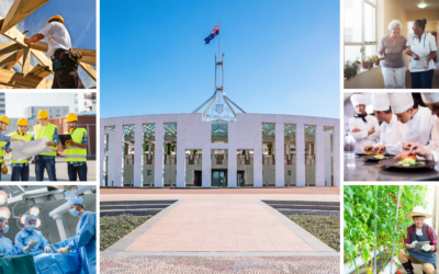 482 Visa: Incredible Opportunities for Employers and Skilled Workers